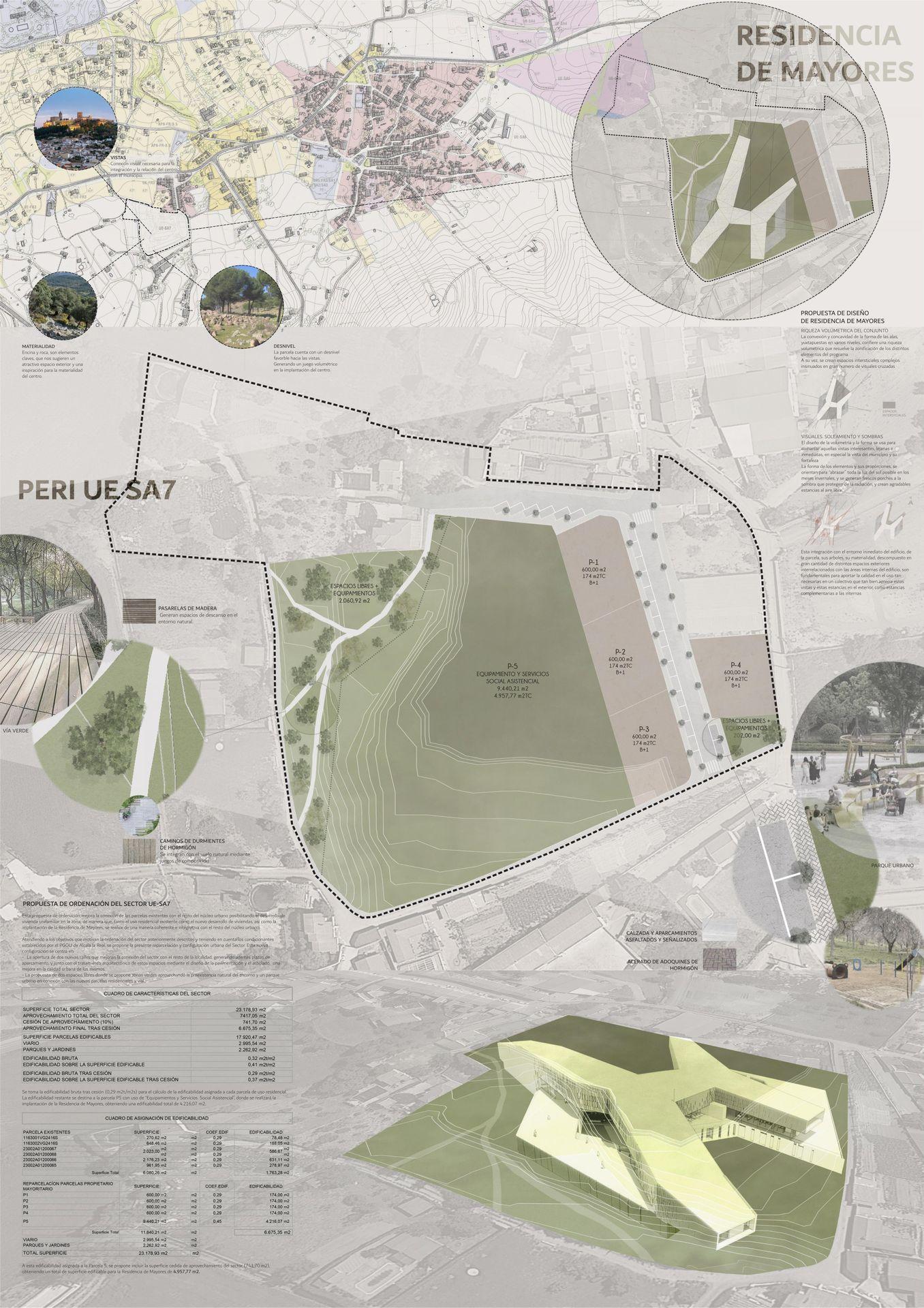 Architectural site plan for a retirement residence with landscape details and surrounding areas.